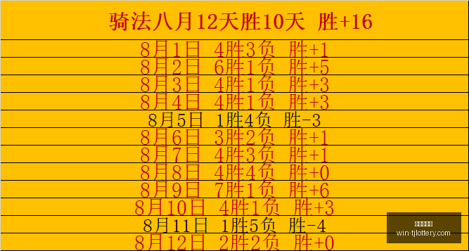 骑士延续开,季辉煌,连胜纪录再,天津体彩网官网,天津体彩网价格,天津彩票对比,天津体彩网查询,体彩购彩入口