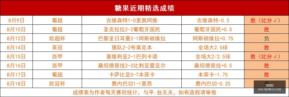 国足临时主,帅久尔杰维,奇上任,天津体彩网官网,天津体彩网价格,天津彩票对比,天津体彩网查询,体彩购彩入口