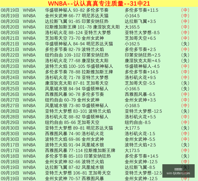 资产配置攻,避开美英股,市风险,天津体彩网官网,天津体彩网价格,天津彩票对比,天津体彩网查询,体彩购彩入口